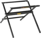 DEWALT DEWDWE74912 Table Saws, Black , Yellow