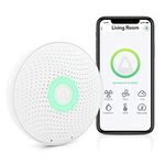 AIRTHINGS Wave Plus Indoor Air Quality Monitor with Radon Detection Free App & Web Dashboard Easy-to-Use Radon, Tvocs, Co2, Temperature, Humidity & Air Pressure “ Bluetooth Battery Operated,White