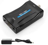 CVBS BNC to HDMI Converter, Composi