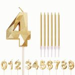 Number Candle Gold 4 Candle 4th Birthday Candles for Cake, Happy Birthday Candles 4th Birthday Cake Candles Cake Topper for Kids Girls Boys Birthday Wedding Company Anniversary Cake Decorations