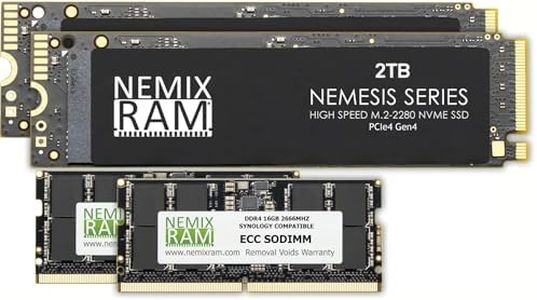 NEMIX RAM 