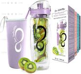 Live Infinitely 32 oz. Fruit Infuse