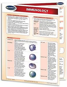 Immunology Guide - Medical Quick Reference Guide by Permacharts