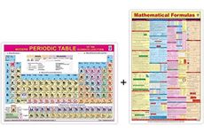 (Set of 2)Periodic Table Wall Chart(Size 40"*28") and Mathematics Chart(Size:22"*36"), Paper Print, Non Laminated, Paper Folded