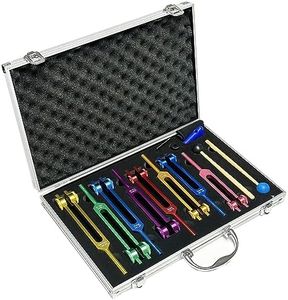 Chakra Tun