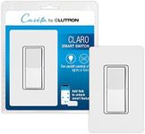 Lutron Caseta Smart Lighting Claro 