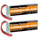 2 Packs 11.1v Lipo Battery 5200mAh,3S Lipo Battery 50C with Deans T Plug for RC Car/Truck, Boat,Drone,Buggy,Truggy,RC Helicopter, RC Airplane,UAV, FPV (Short)