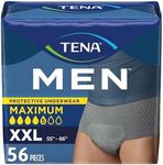 TENA Sensitive Care Adult Incontinence Underwear for Men, Maximum, XXLarge, Gray, Disposable, 56 Count (4 Packs of 14)