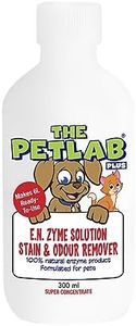 PetLab PLU