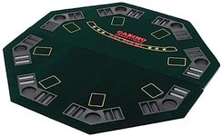 New Poker Table Tops