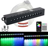 AZIMOM RGB 12LED Meteor Shooting St