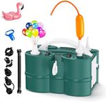 IDAODAN Electric Balloon Pump, Elec