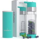 Infusion Pro Fruit Infuser Water Bottle with Straw Lid 24 oz : Flip-Up Straw : Insulated Sleeve & Fruit Infusion Water eBook : Bottom Loading Infuser for More Flavor - Blue Jade