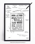 PRINTNET 70th Birthday Decorations for Women Men - Cute Guest Book Alternative or Group Card -Great 70th Birthday Gifts for Women or 70th Birthday Gifts for Men - 12x18 Signature Poster -70 Years Loved (Unframed)