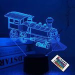 Train Night Light, FULLOSUN 3D Illu