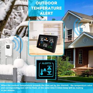Youshiko Wireless Weather Station – Indoor Outdoor Temperature Display