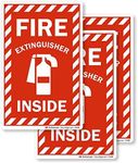 SmartSign Fire Extinguisher Inside 