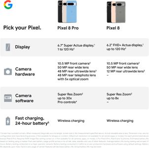 Google Pixel 8 Pro Smartphone, 128GB – Porcelain