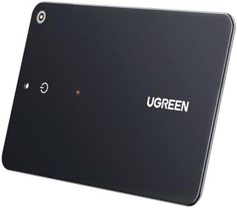 UGREEN Fin