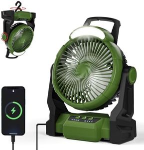 Ventilateu