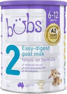 Bubs Goat 