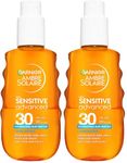 Garnier Ambre Solaire Sensitive Advanced Hydrating Sun Water SPF30, Triple Resistant To Water, Sweat & Sand, With Hyaluronic Acid & Vitamin E, Lightweight Invisible Finish, For Face, Body & Hair