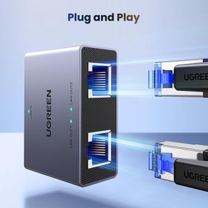 UGREEN Ethernet Splitter 1 to 2 – RJ45 Network Adapter