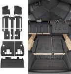 Thinzyou Floor Mats Compatible with