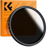 K&F Concept 77mm ND2 to ND400 Variable ND Lens Filter Professional Fader Adjustable Slim Neutral Density for Digital SLR Cameras Lenses + Cleaning Cloth + Filter Box