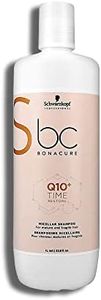 BC BONACUR