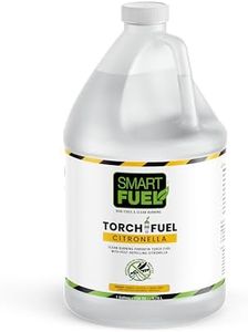 Smart Fuel