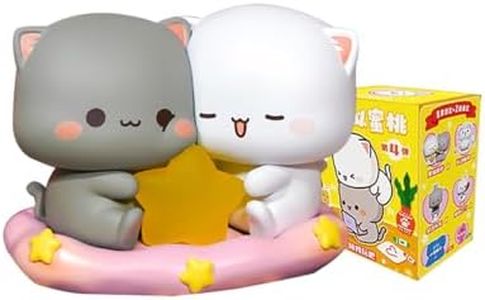Mitao Cat 
