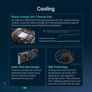 ASUS Prime RTX 5070 12GB OC Graphics Card – Overclocked Edition