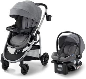 Graco Mode