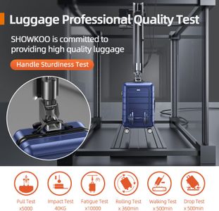 SHOWKOO 3-Piece Luggage Set – Hard Shell Expandable Spinner Suitcases, Blue