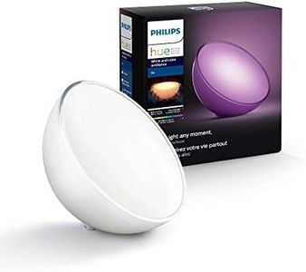 Philips Hu