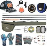 Maxcatch Amigo Fly Fishing Rod and Reel Combo 9FT 4-Piece 4/5/6/7/8 Weight Complete Fishing Outfit (Full Kits, 5wt-9' 4pc Rod, 5/6 Reel)