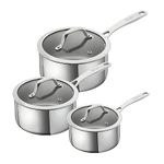 Kuhn Rikon Allround 3 Piece Saucepan Set, 16cm/1.5L, 18cm/2.3L, 20cm/3.1L. Oven Safe Pots and Pans Set. Dishwasher Safe Cooking Pots. Induction Hob Pan Set – Lifetime Kuhn Rikon Cookware Guarantee