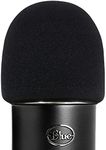 Foam Microphone Windscreen- Aedor Q