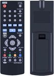 AKB73896401 Replacement for LG Blu Ray Disc DVD Player Remote Control BP350 BPM25 BPM35 BP550 BD640 BP145 BP155 BP175 BP255 BP135 BP300 BP335W BP340 UP870 UP875