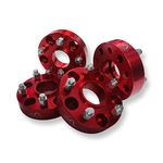 THE ADVENTURE GARAGE - Proman Light Weight Aluminum Wheel Spacers for Mahindra Scorpio N (32 MM)
