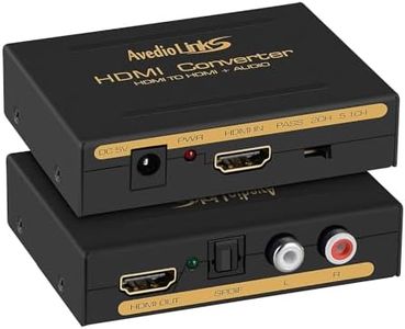4K HDMI Au