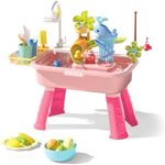 Aukful Toddler Water Table with Aut