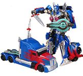 Transformers Figures