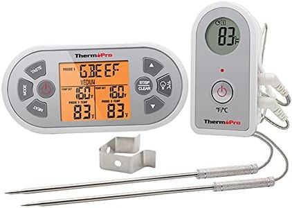 ThermoPro 