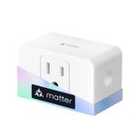 meross Matter Smart Plug Mini, Energy Monitoring, MSS Easy Setup, 15A/1800W, 100% Privacy Wi-Fi Outlet Works with Apple HomeKit, Alexa, Google Home with Schedule Timer, App&Voice Control (1 Pack)