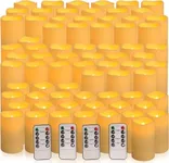 Enpornk Set of 72 Flameless Led Bat