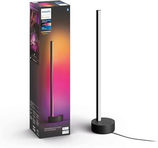 Philips Hu