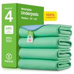 IMPROVIA® Washable Underpads - Heavy Absorbency Reusable Incontinence Pads for Kids, Adults, Elderly, and Pets - Waterproof Protective Pad for Bed, Couch, Sofa, Furniture, Floor (4 Pack - 34x36)