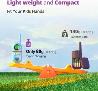 Inspireyes Kids Walkie Talkies – Long Range Two-Way Radios
